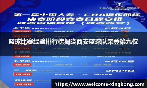 篮球比赛经验排行榜揭晓西安篮球队荣登第九位