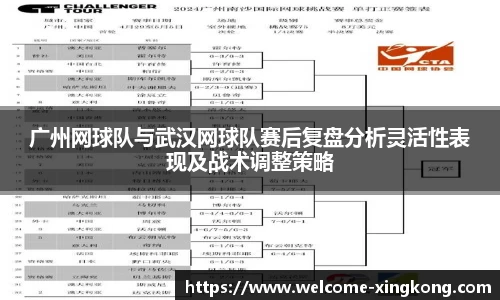 广州网球队与武汉网球队赛后复盘分析灵活性表现及战术调整策略